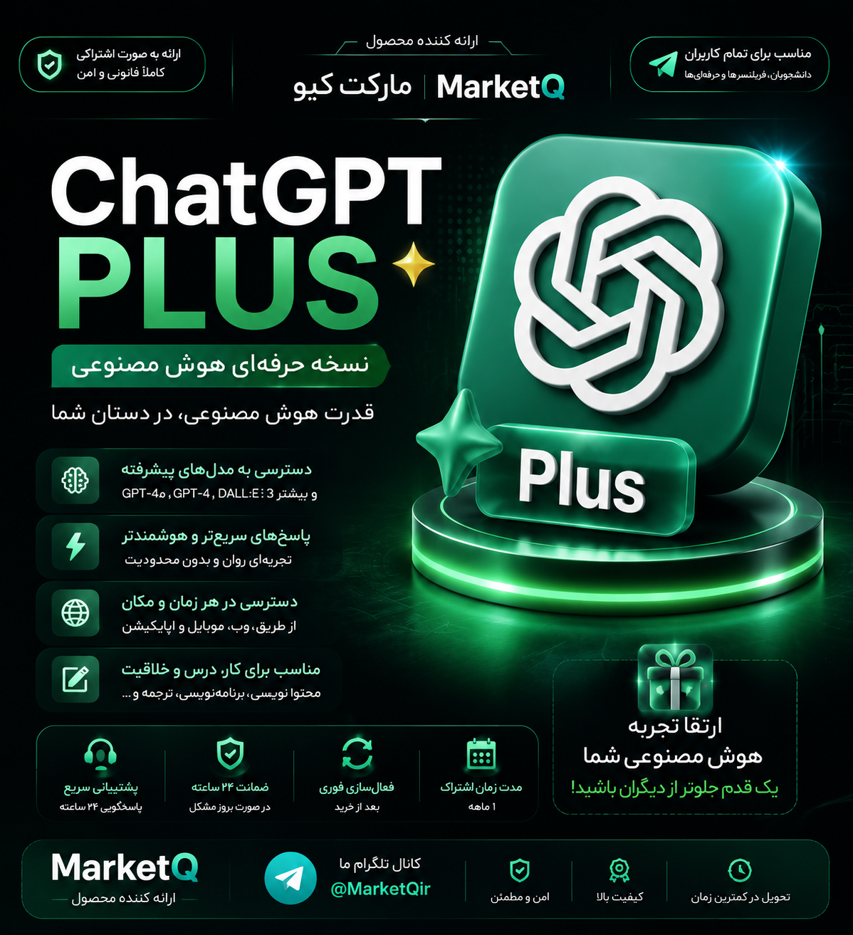 تفاوت اکانت نتفلیکس 4K با پلن‌های دیگر