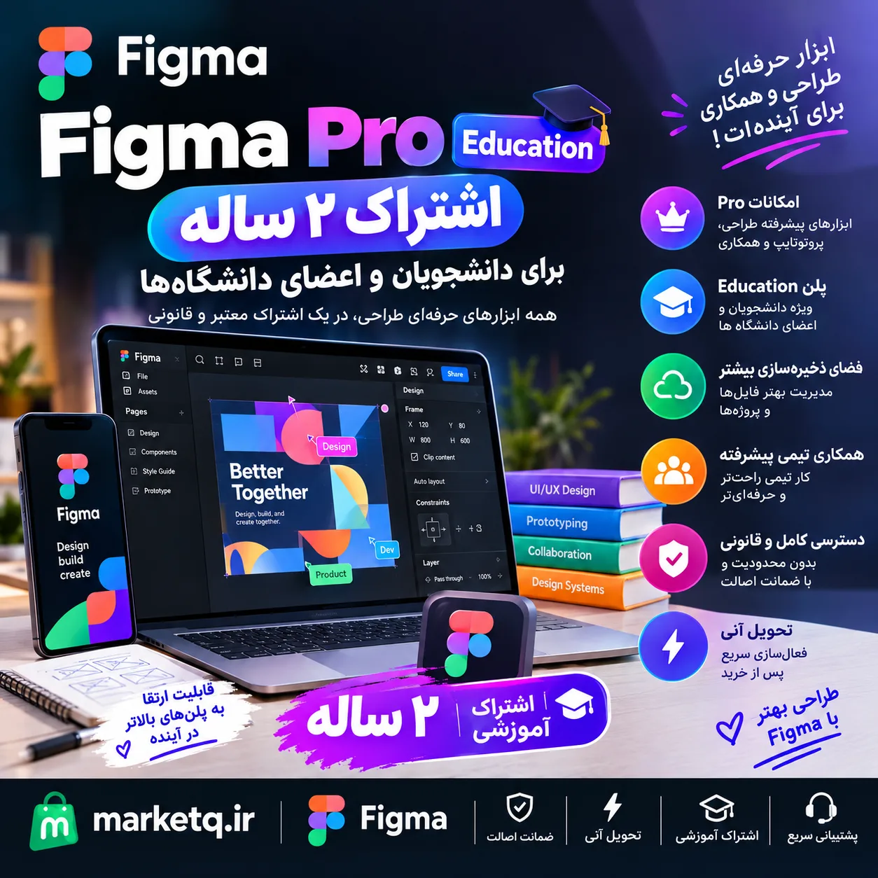 خرید اشتراک Figma pro دو ساله (پلن آموزشی) - دسته اکانت‌های آماده - MarketQ